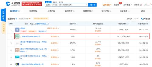 騰訊戰(zhàn)略投資波波與小伙伴 北京科技企業(yè)獲資本加持