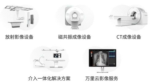 美的醫療發布2022年度實踐 協同作戰驅動創新，數字化賦能醫療新未來